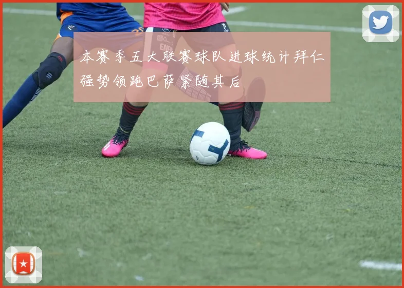 本赛季五大联赛球队进球统计拜仁强势领跑巴萨紧随其后